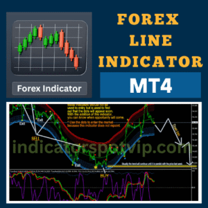Forex Line mt4 Indicator indicatorspotvip