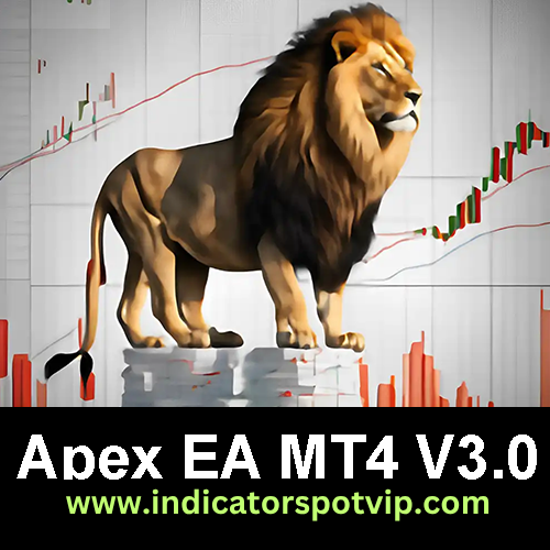apex ea mt4 indicatorspotvip