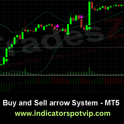 buy and sell arrow system indicatorspotvip