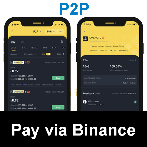 pay-via-binance-p2p-indicatorspotvip