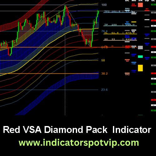 red vsa diamond pack indicator indicatorspotvip